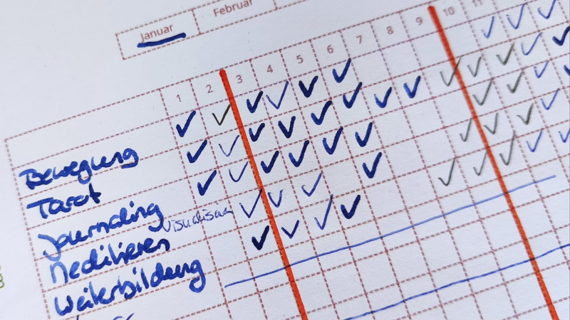 Gewohnheiten-Tracker